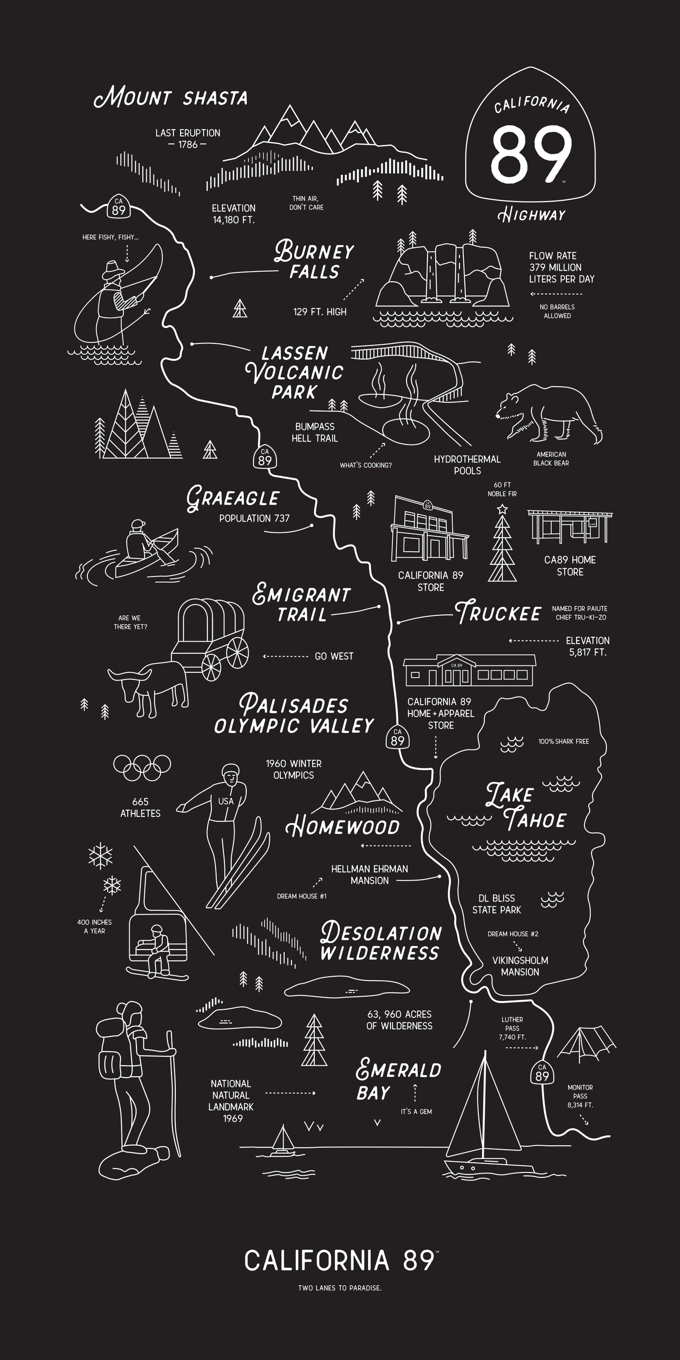 California 89 Framed Road Map | Tahoe Wall Art