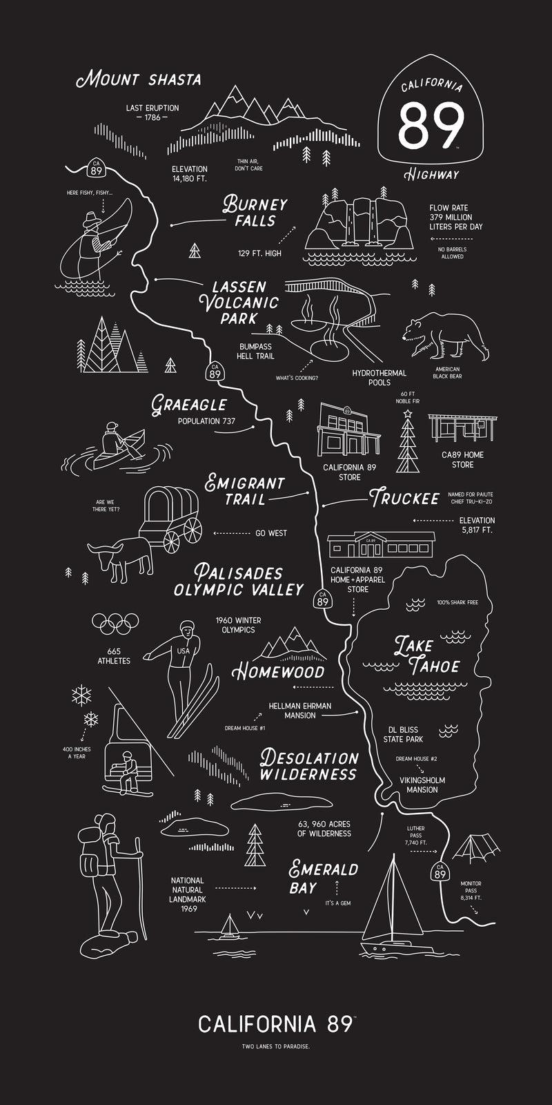 California 89 Framed Road Map | Tahoe Wall Art